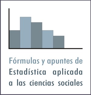 Formulas and notes of applied Statistics to the Social Sciences